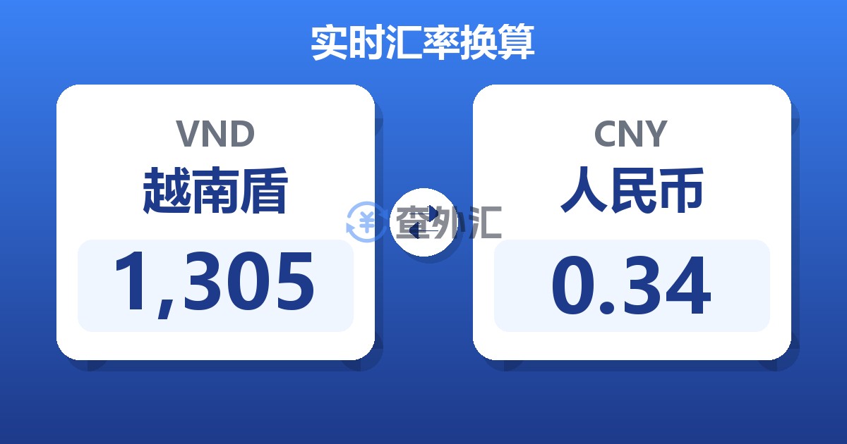 1,305越南盾兑人民币