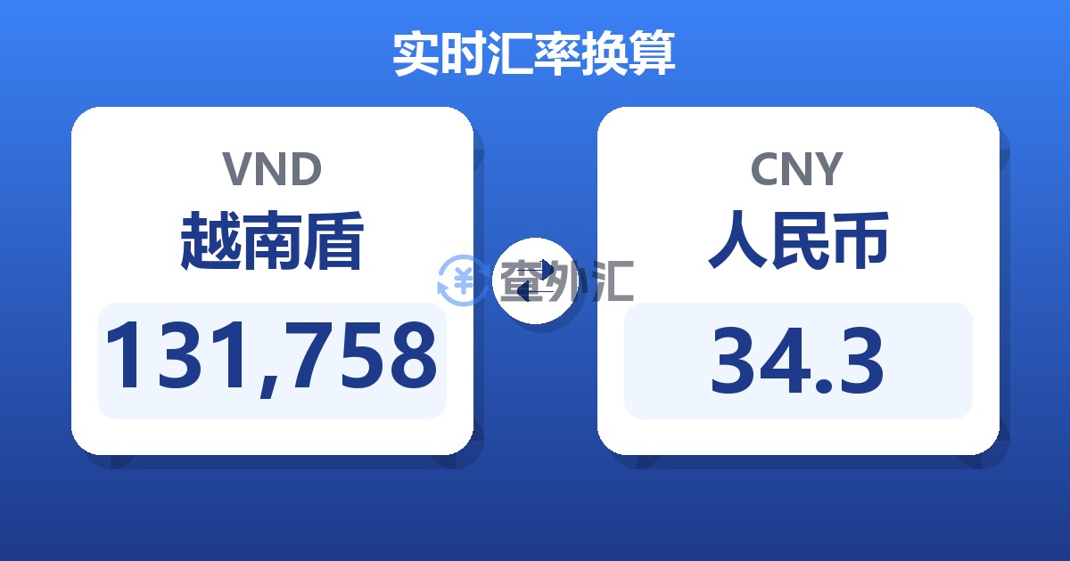 131,758越南盾兑人民币
