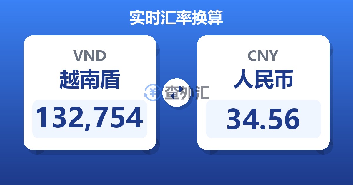 132,754越南盾兑人民币