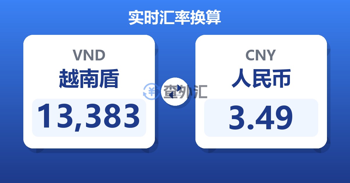 13,383越南盾兑人民币