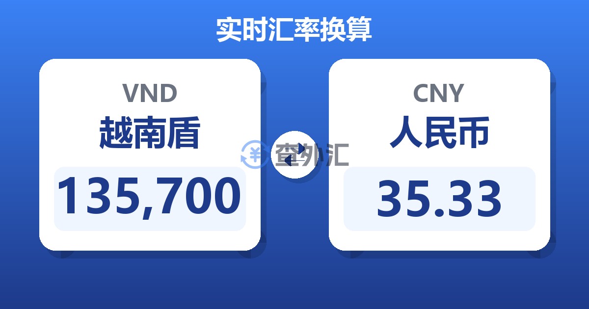 135,700越南盾兑人民币
