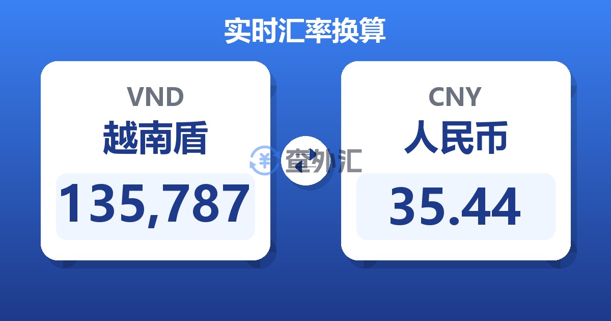 135,787越南盾兑人民币
