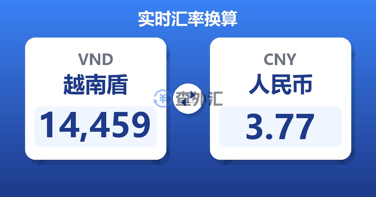 14,459越南盾兑人民币