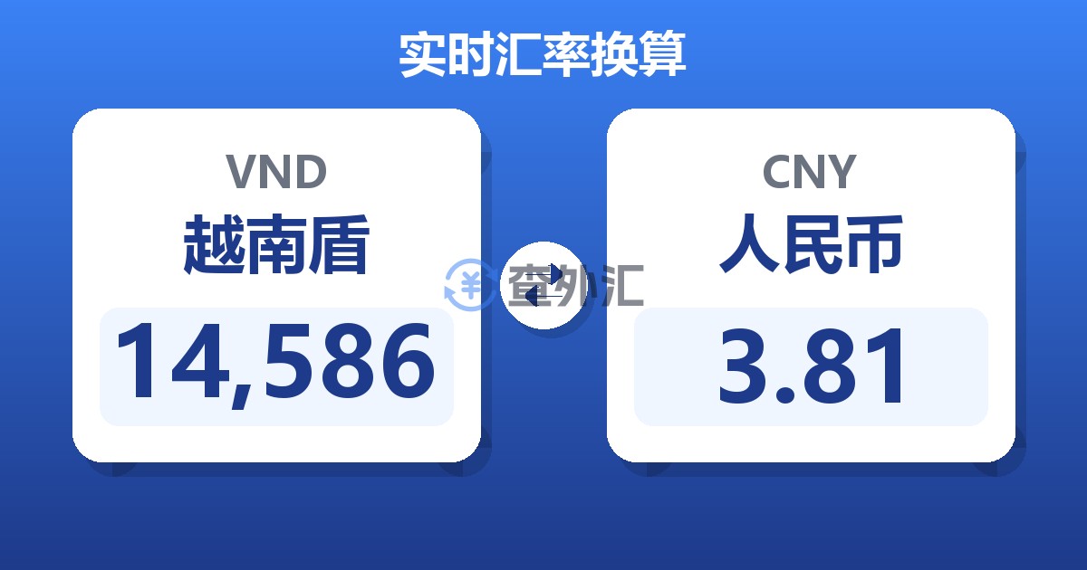 14,586越南盾兑人民币