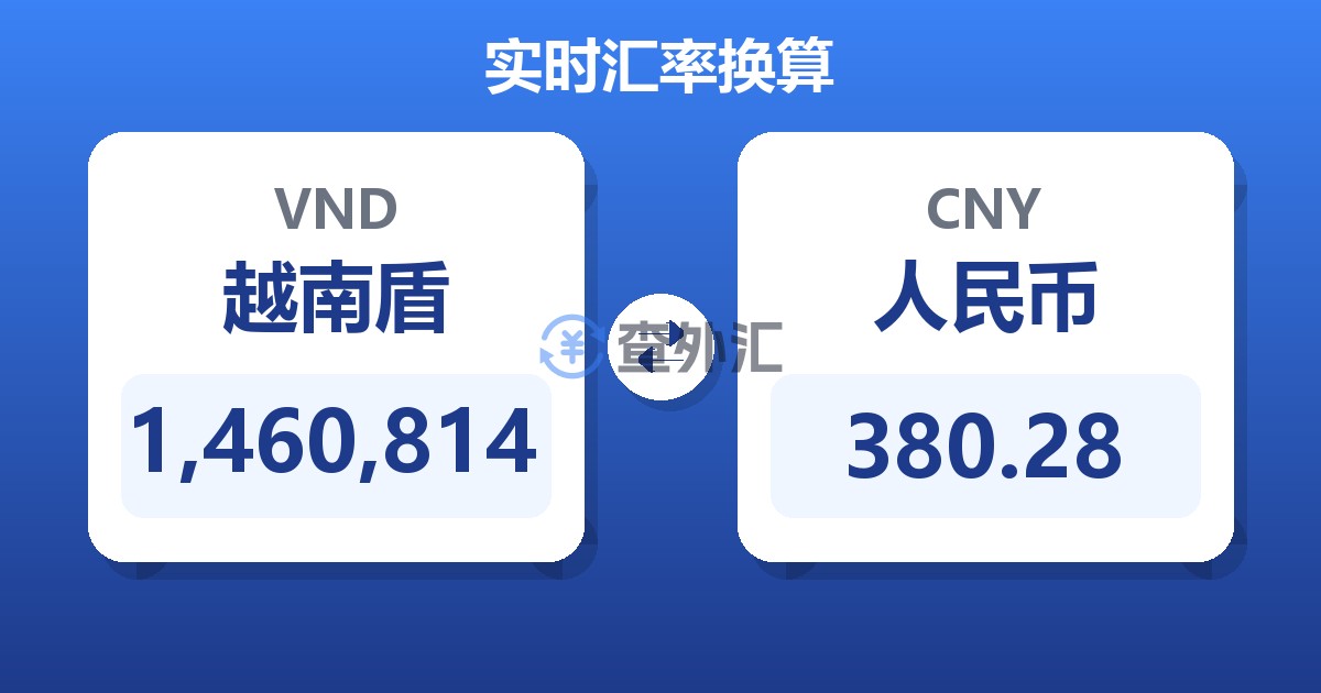 1,460,814越南盾兑人民币