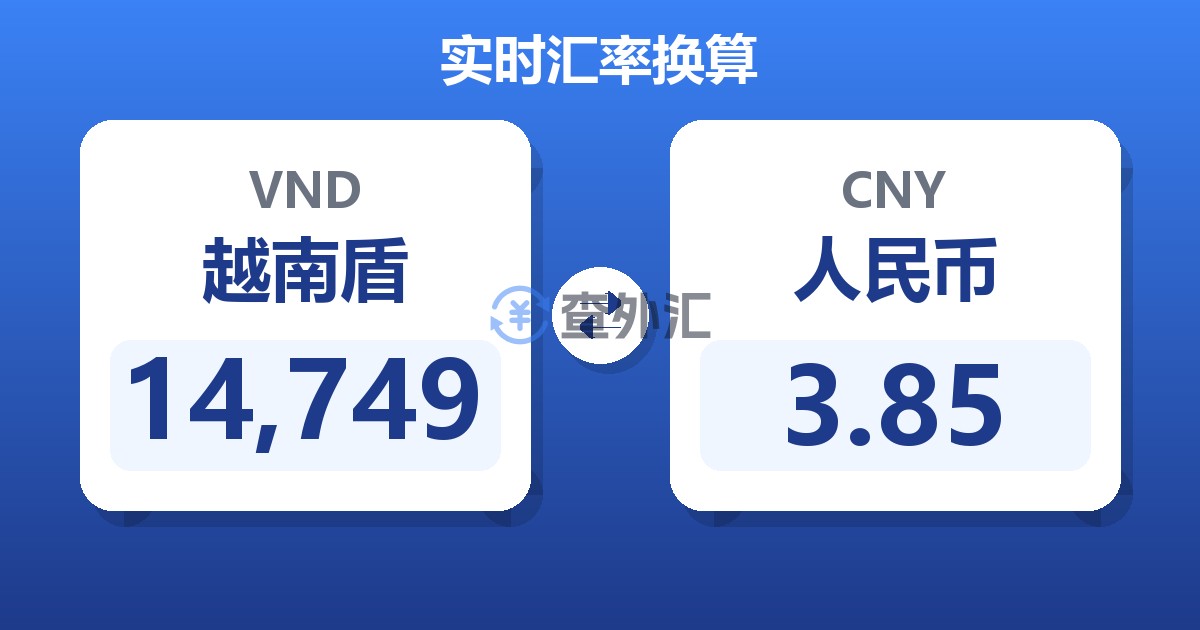 14,749越南盾兑人民币