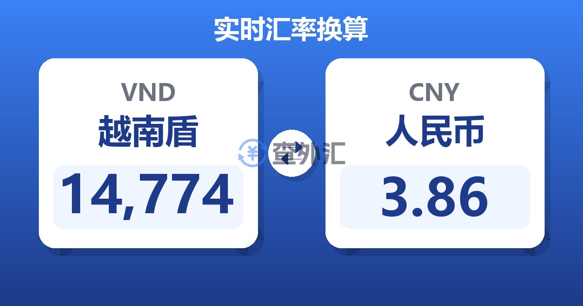 14,774越南盾兑人民币