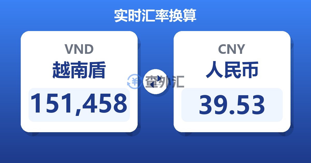 151,458越南盾兑人民币