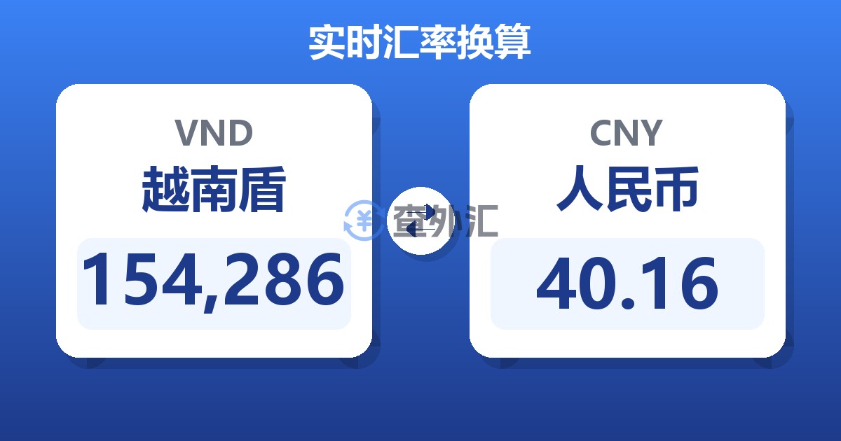 154,286越南盾兑人民币