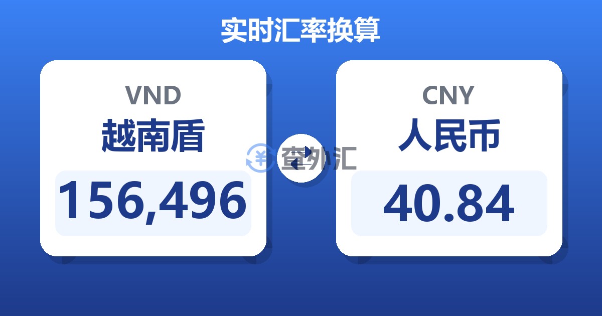 156,496越南盾兑人民币