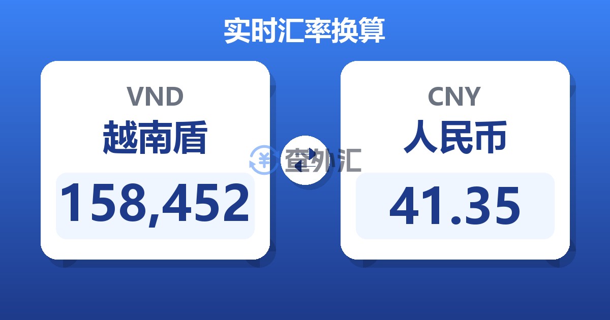 158,452越南盾兑人民币