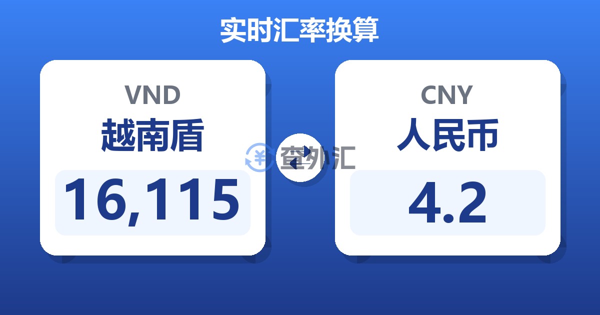 16,115越南盾兑人民币