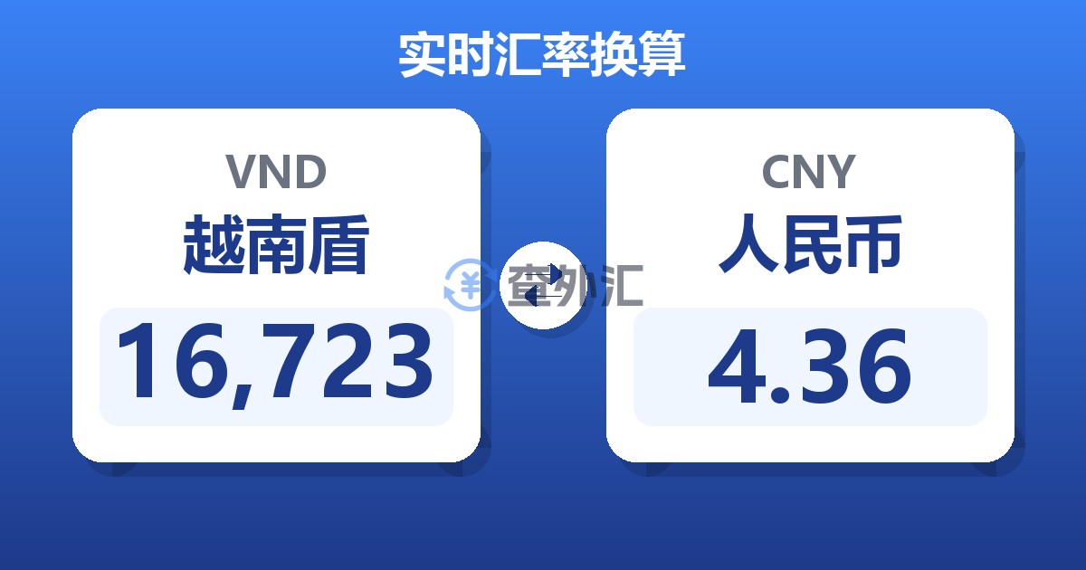 16,723越南盾兑人民币