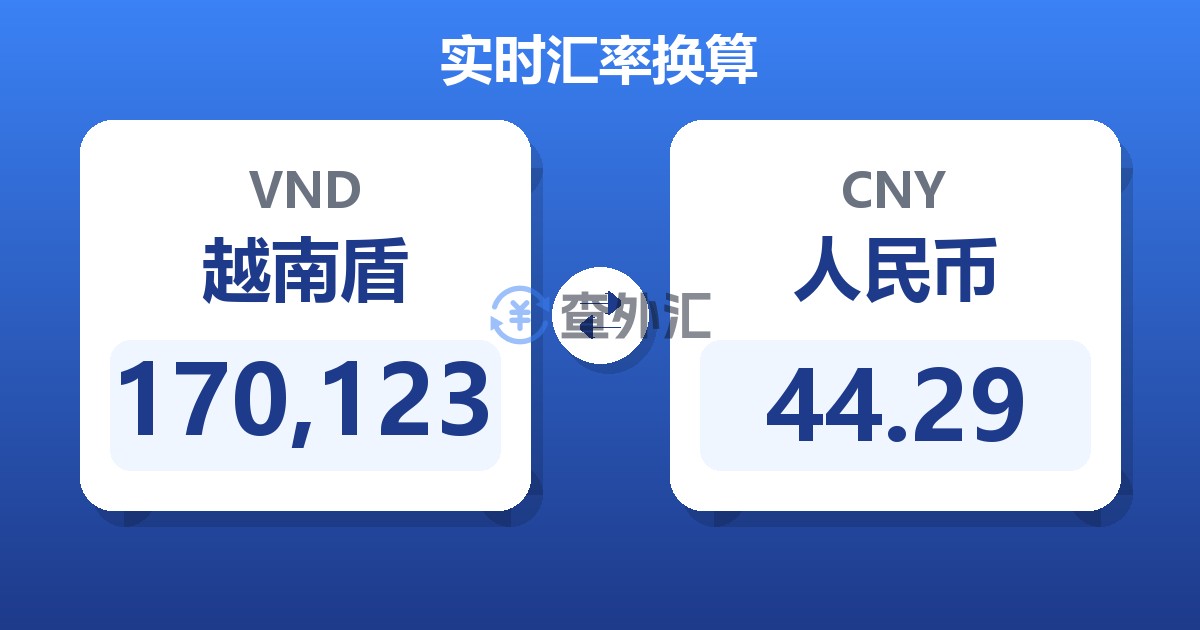 170,123越南盾兑人民币