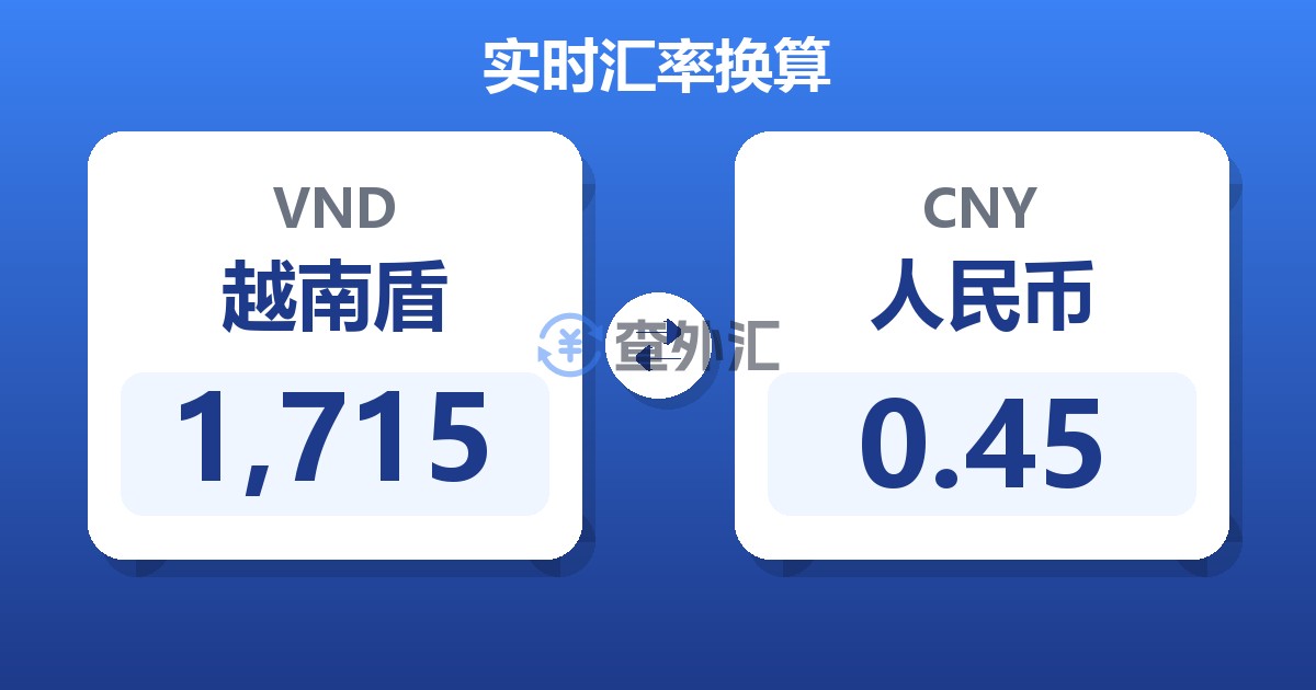 1,715越南盾兑人民币