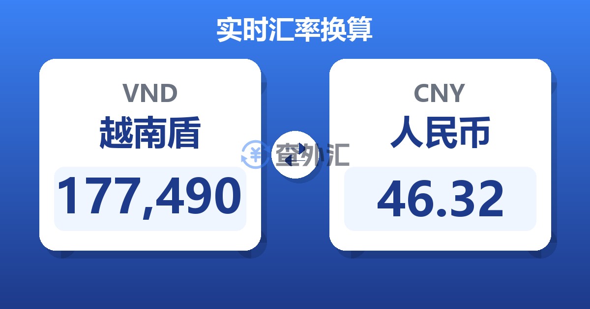 177,490越南盾兑人民币