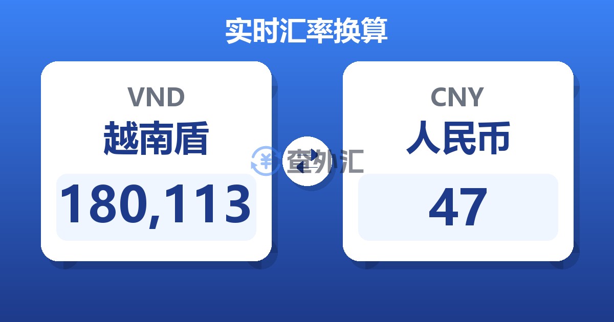 180,113越南盾兑人民币