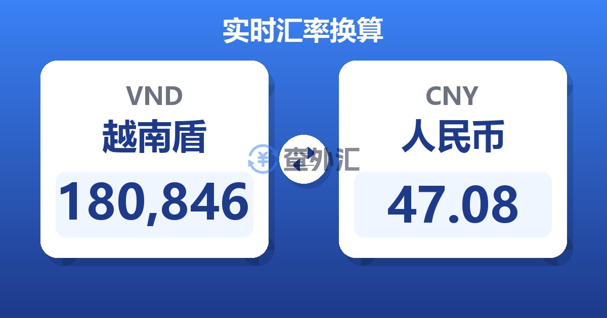 180,846越南盾兑人民币