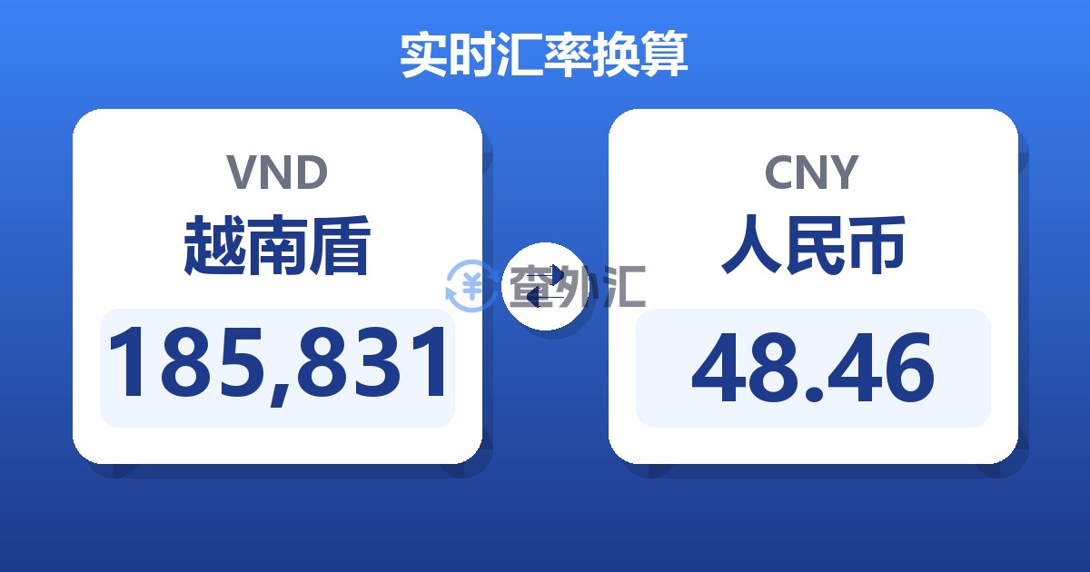 185,831越南盾兑人民币