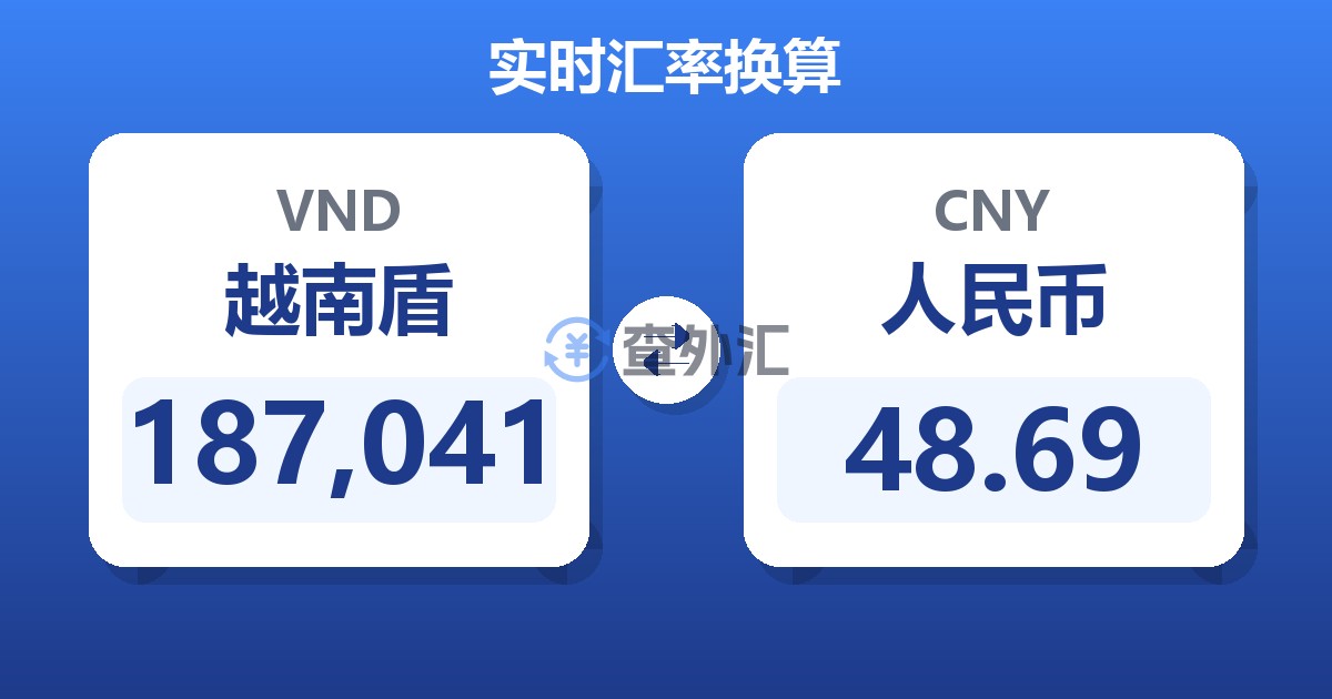 187,041越南盾兑人民币
