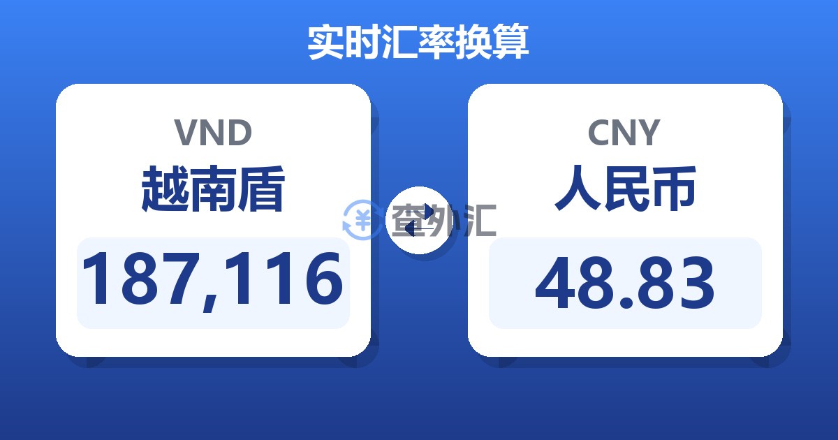 187,116越南盾兑人民币