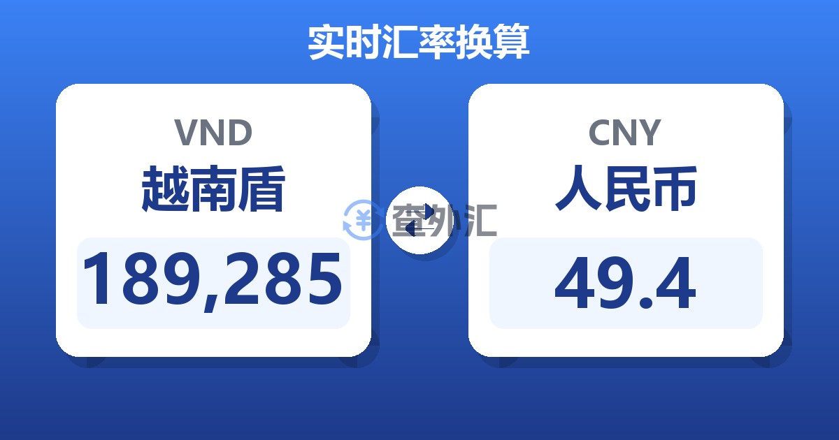 189,285越南盾兑人民币