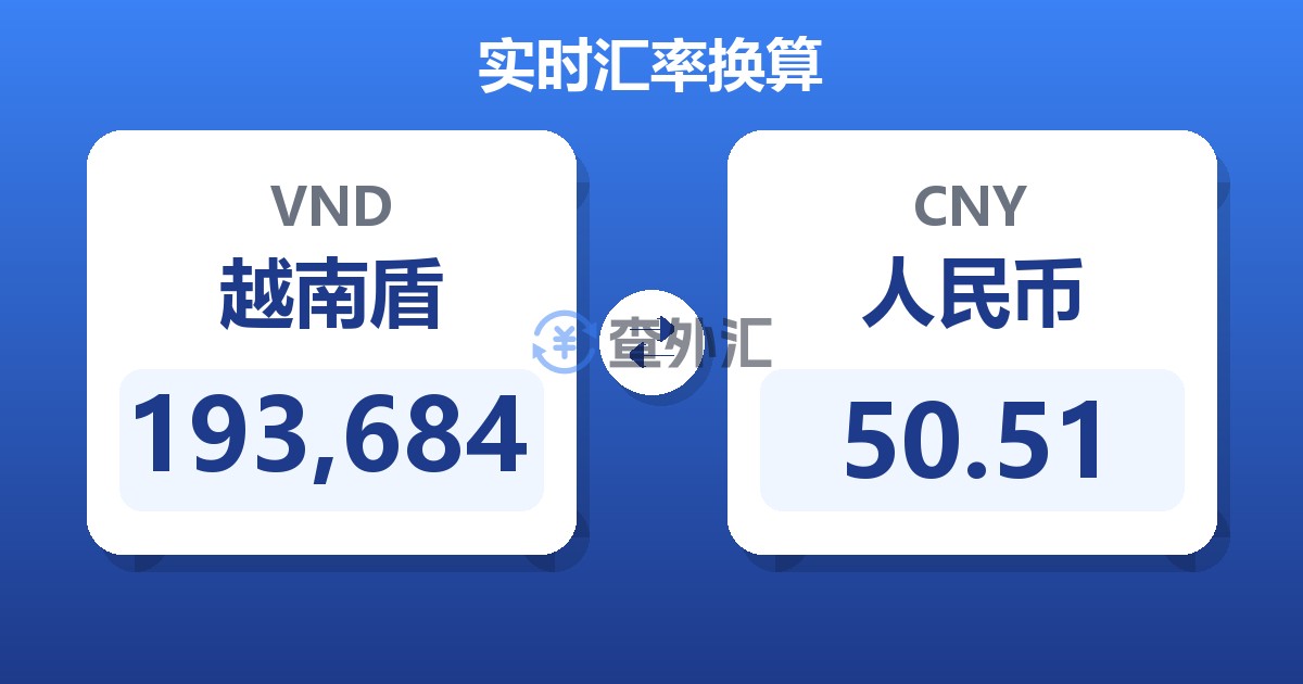 193,684越南盾兑人民币