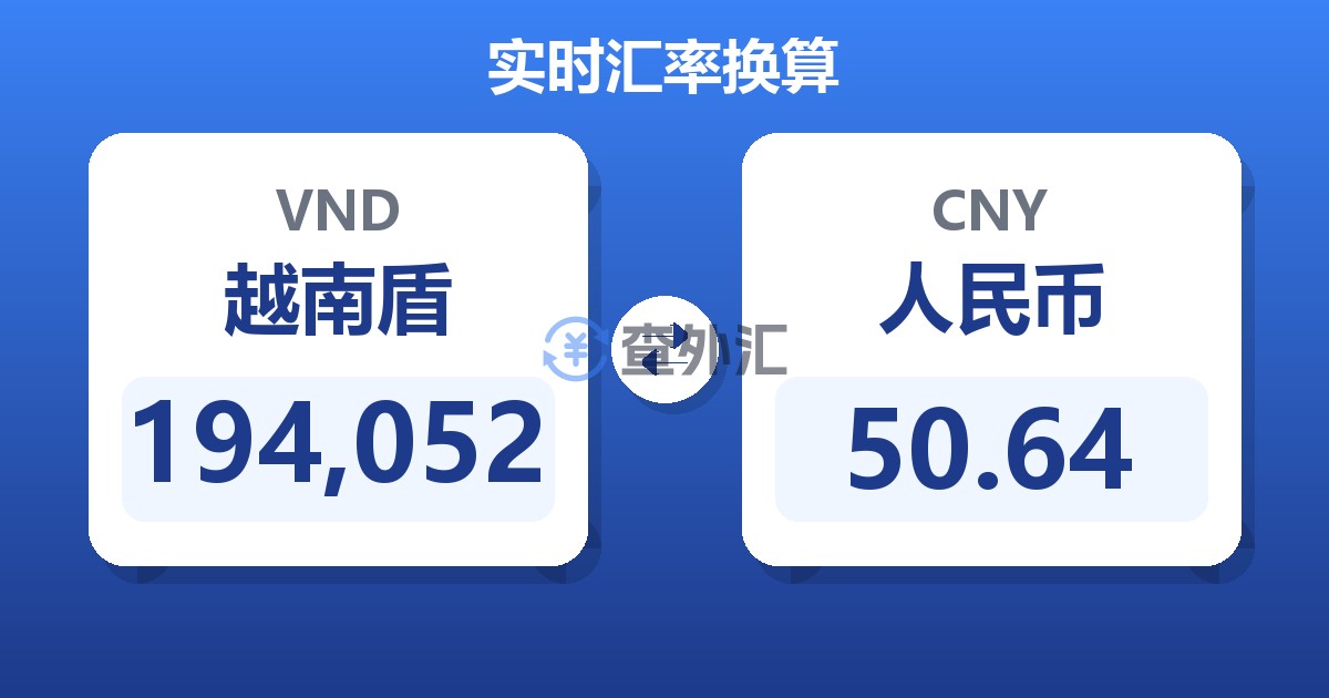 194,052越南盾兑人民币