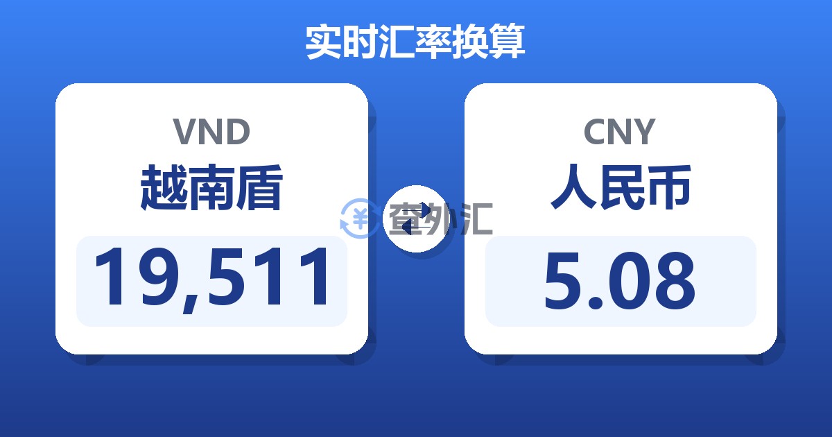 19,511越南盾兑人民币