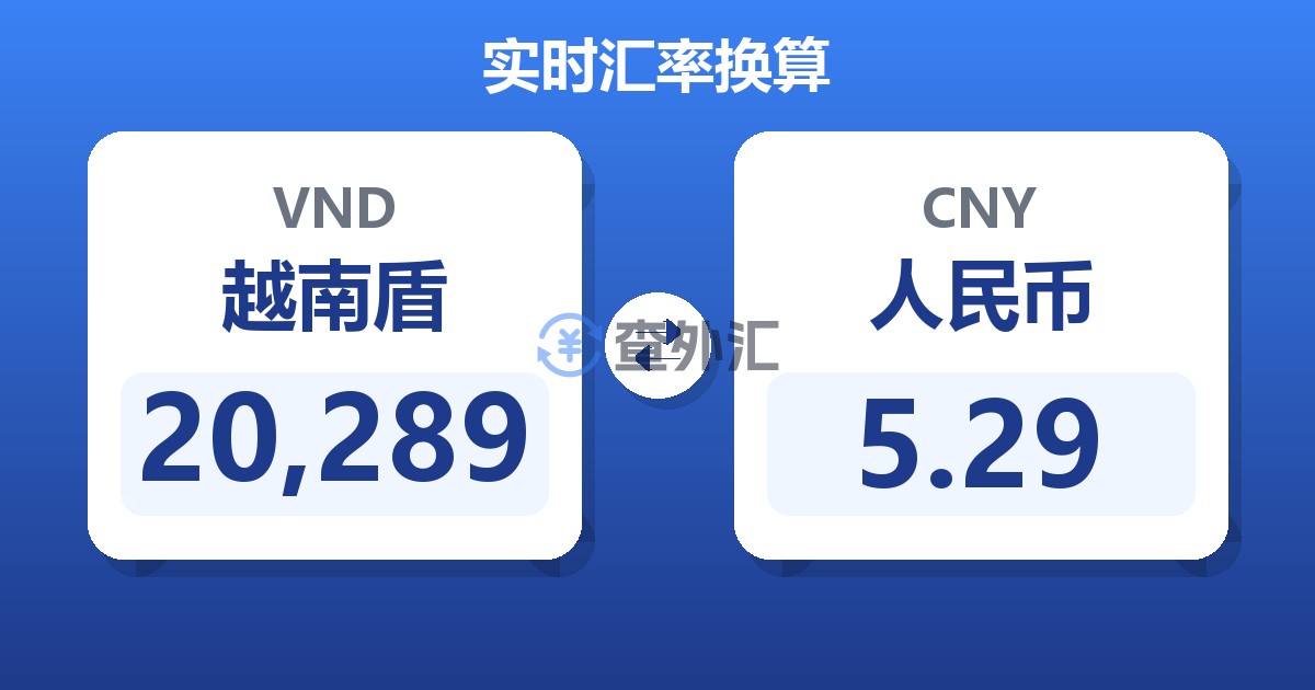 20,289越南盾兑人民币