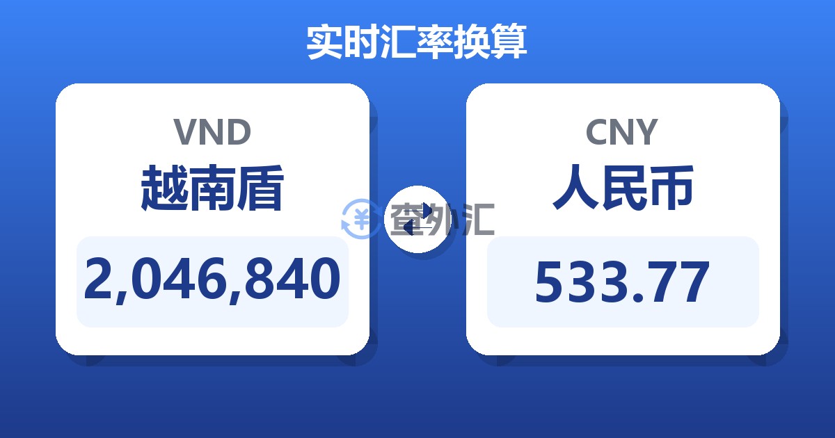 2,046,840越南盾兑人民币