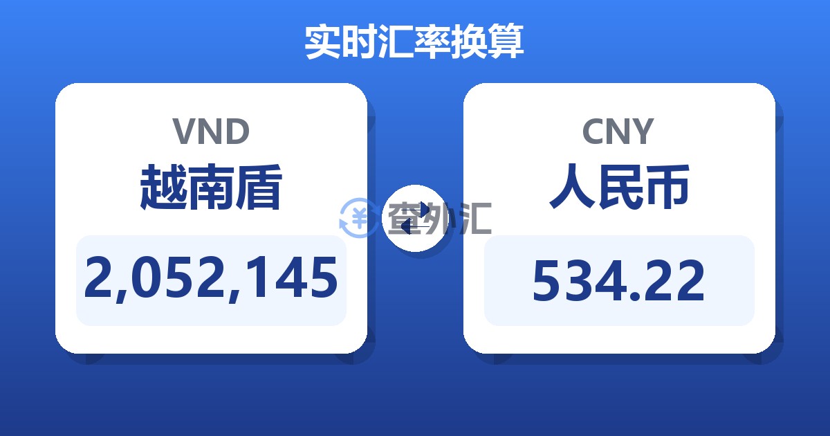 2,052,145越南盾兑人民币