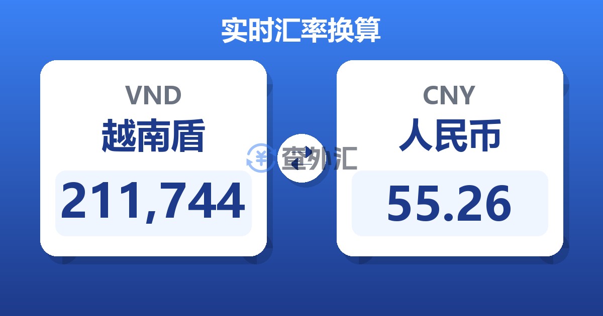 211,744越南盾兑人民币