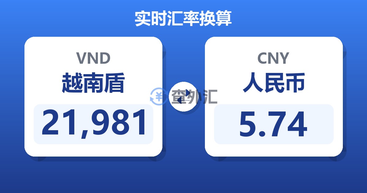 21,981越南盾兑人民币