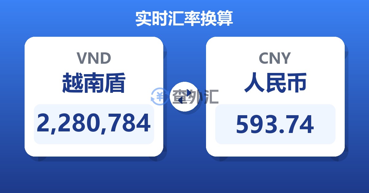 2,280,784越南盾兑人民币