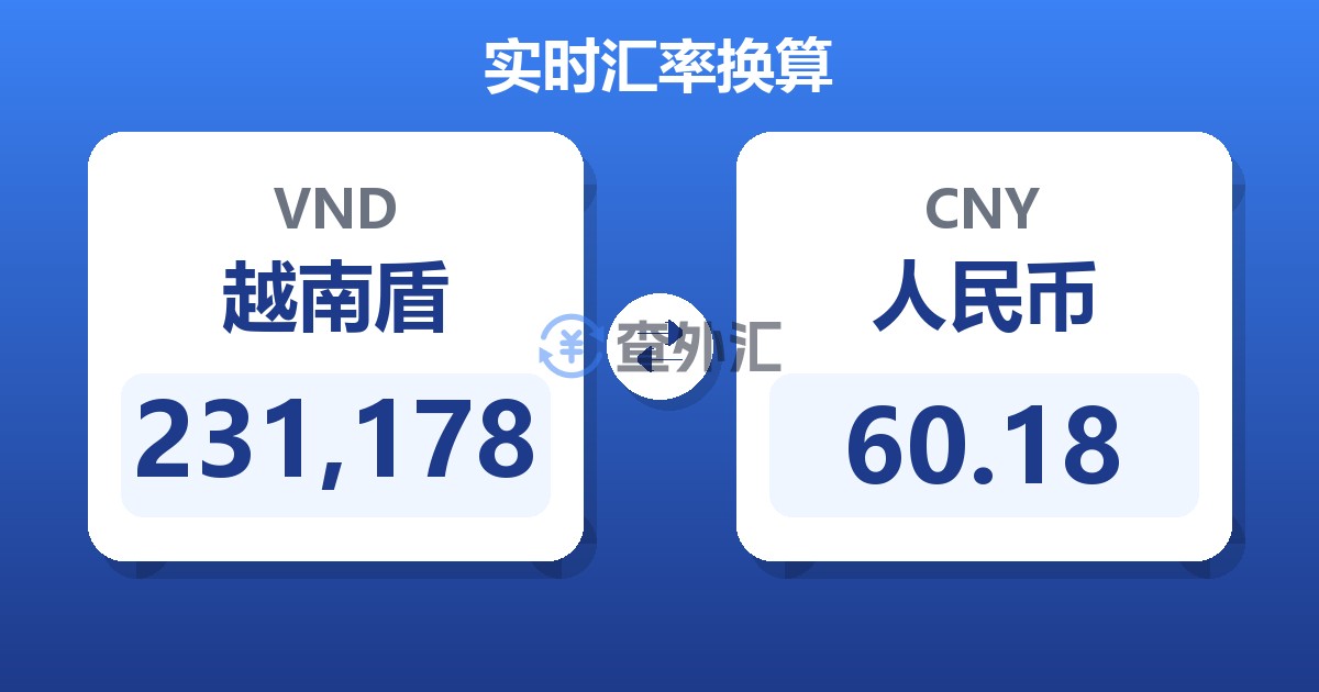 231,178越南盾兑人民币
