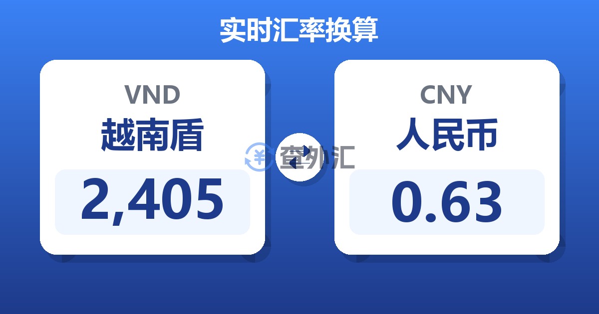 2,405越南盾兑人民币