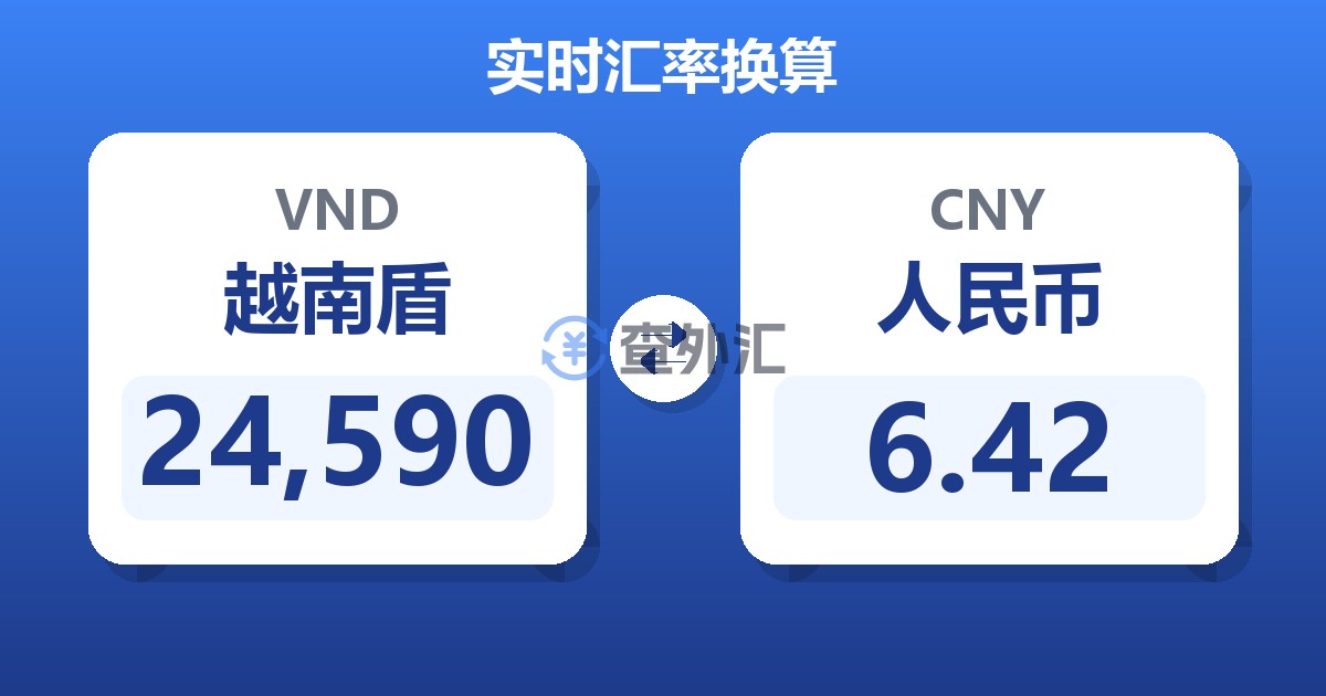 24,590越南盾兑人民币