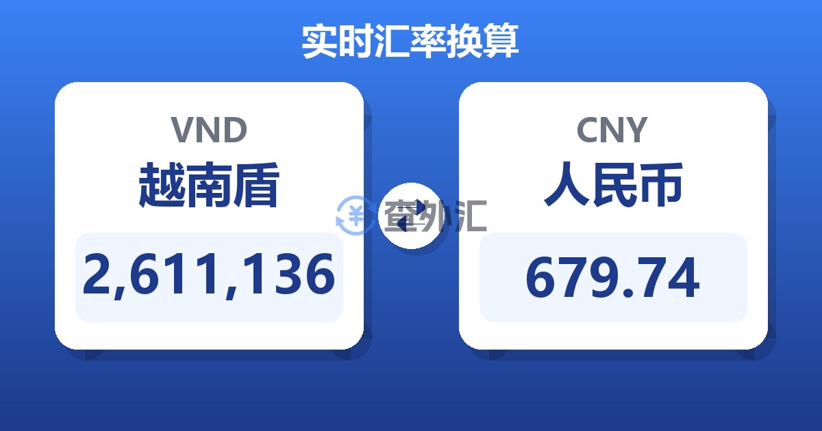 2,611,136越南盾兑人民币