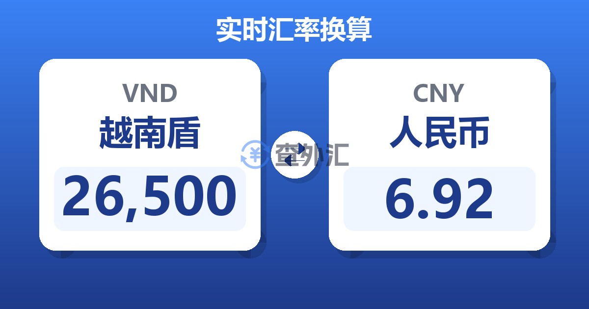 26,500越南盾兑人民币