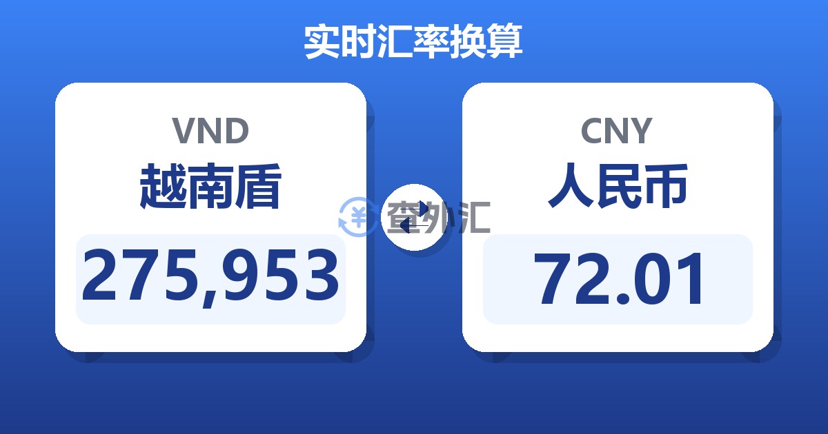 275,953越南盾兑人民币