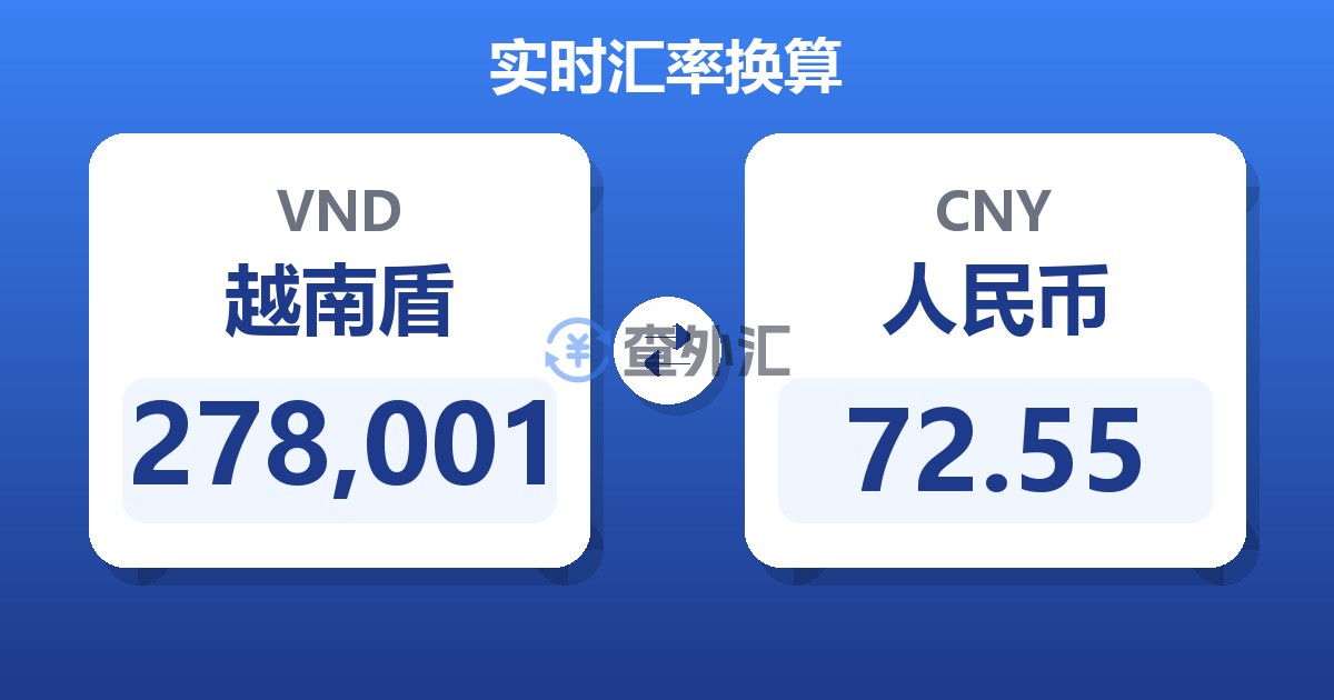 278,001越南盾兑人民币