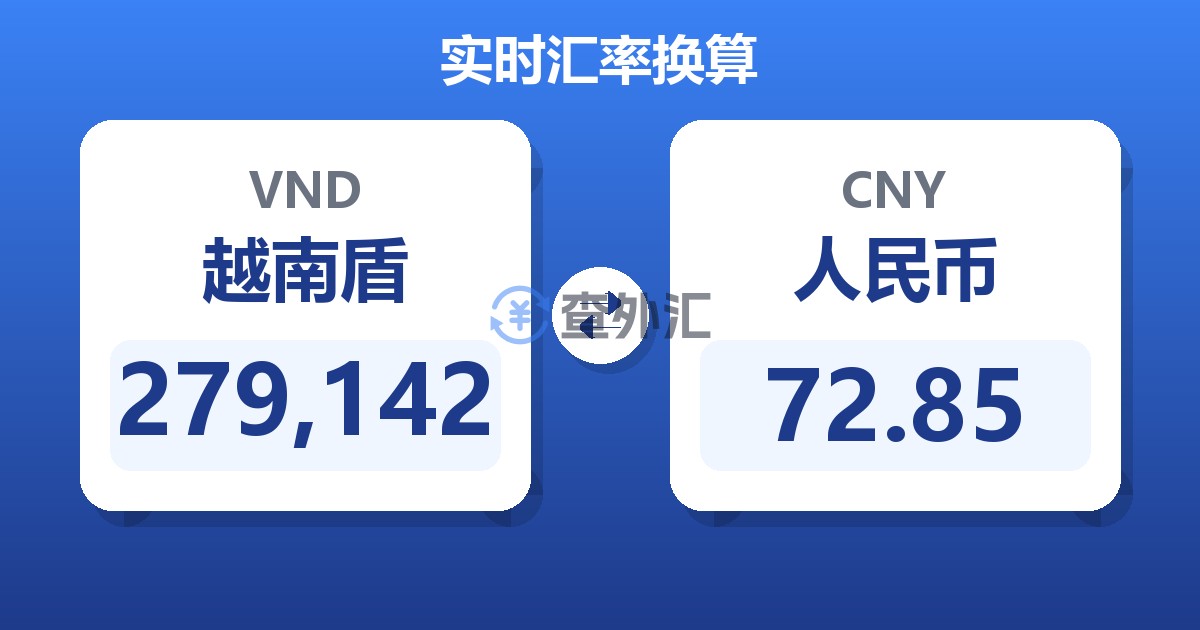 279,142越南盾兑人民币