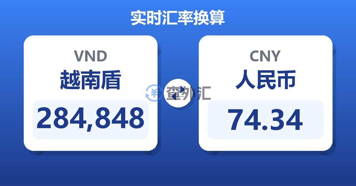 284,848越南盾兑人民币