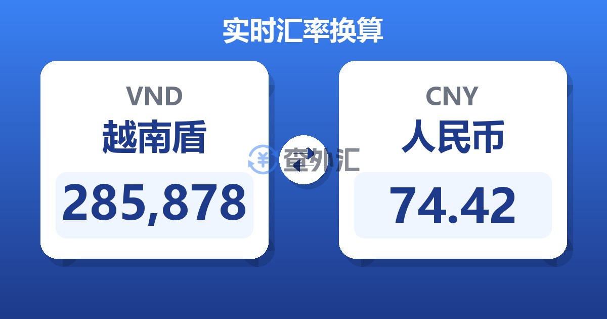 285,878越南盾兑人民币