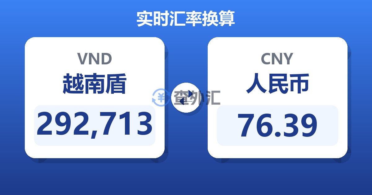 292,713越南盾兑人民币