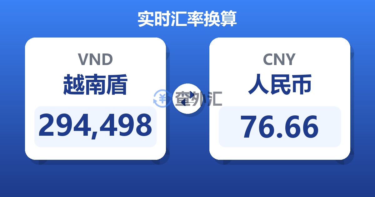 294,498越南盾兑人民币
