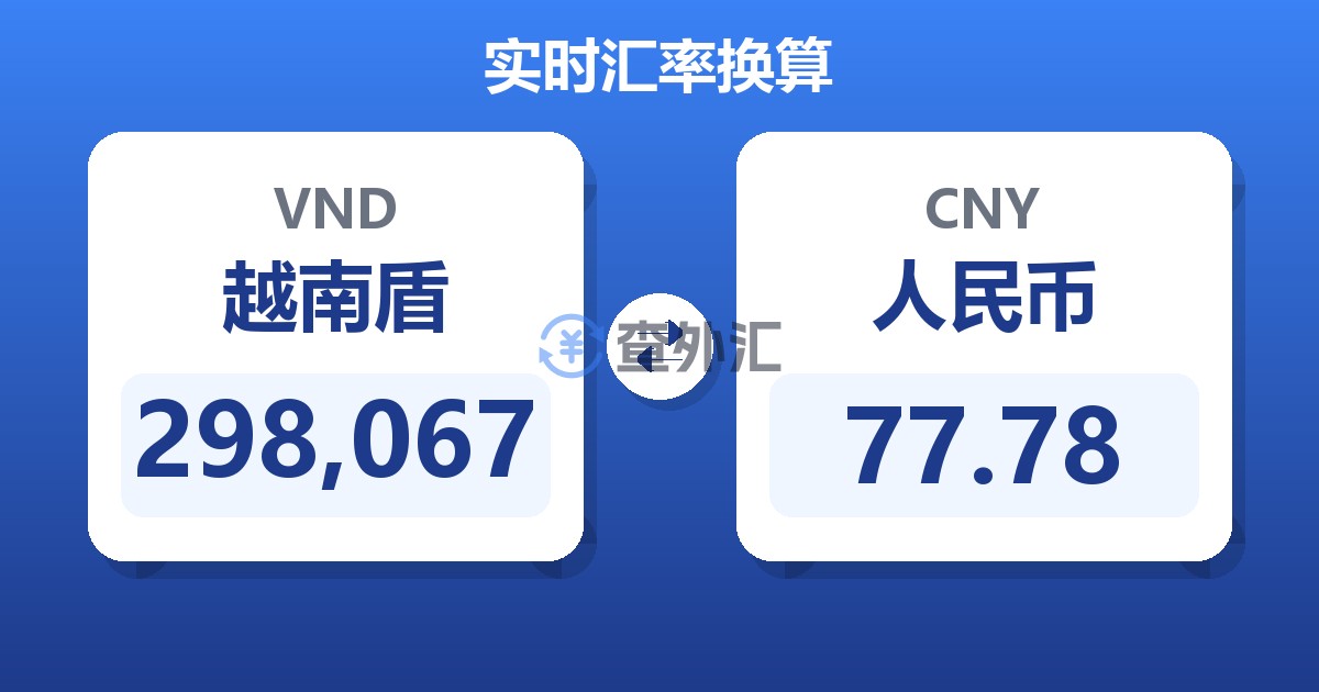 298,067越南盾兑人民币