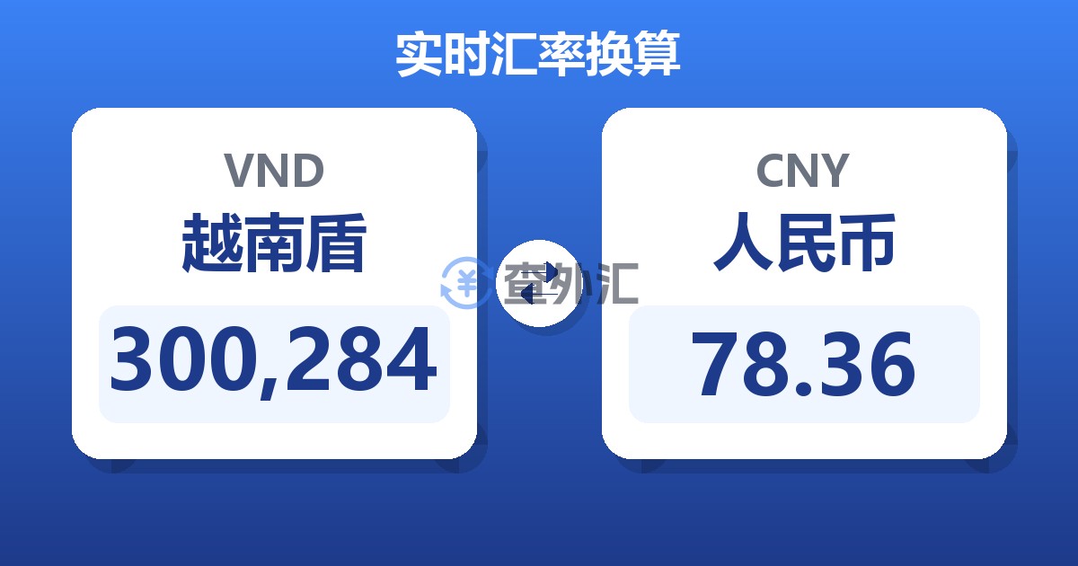 300,284越南盾兑人民币