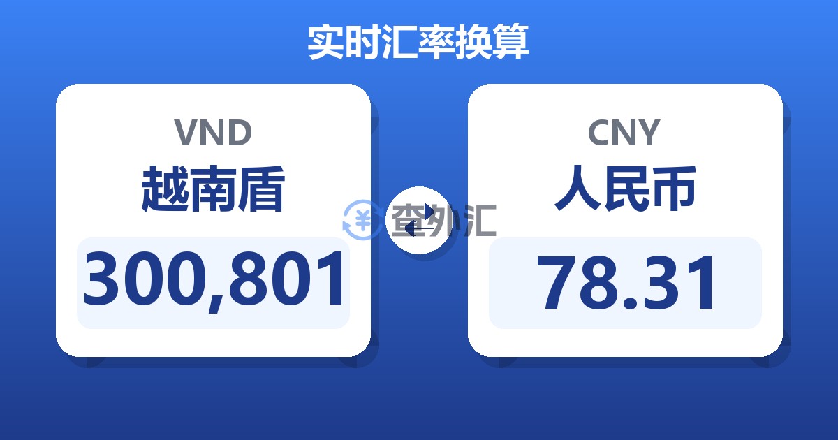 300,801越南盾兑人民币